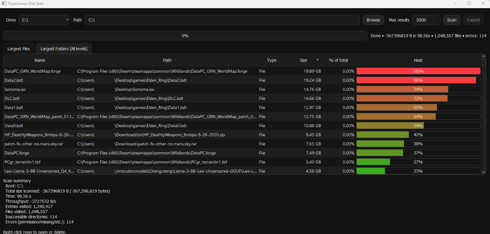 DupeSweep disk statistics view showing large folders and files